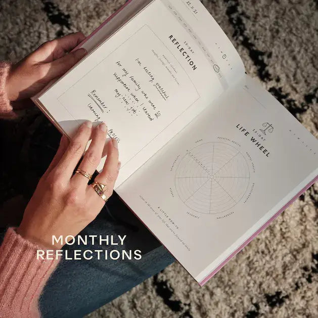 Journal - Gratitude Attitude