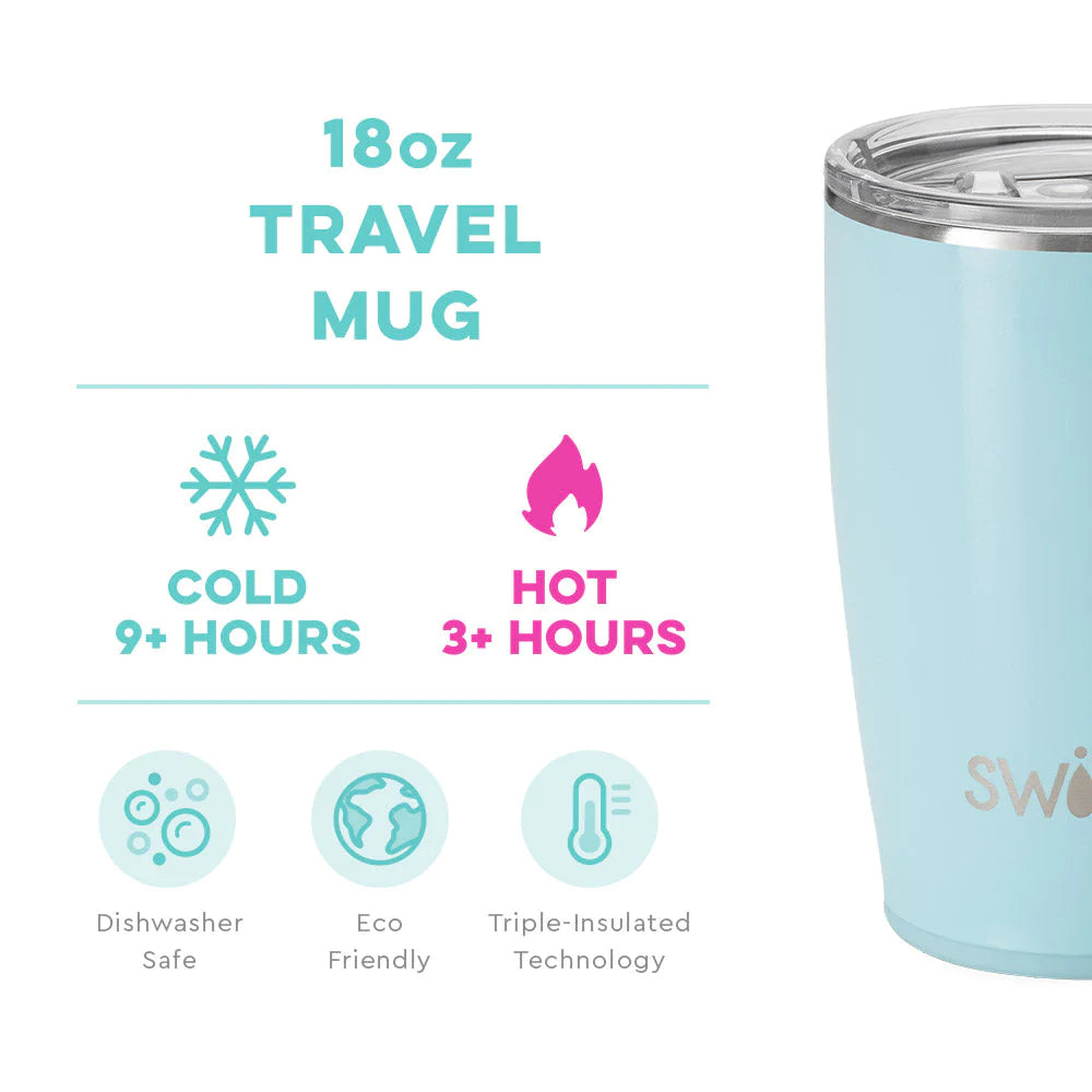Travel Mug - Aquamarine